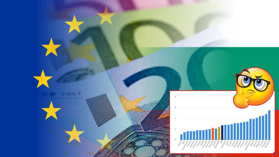 България е сред страните в ЕС с най-ниска инфлация, все по-близо сме до еврозоната