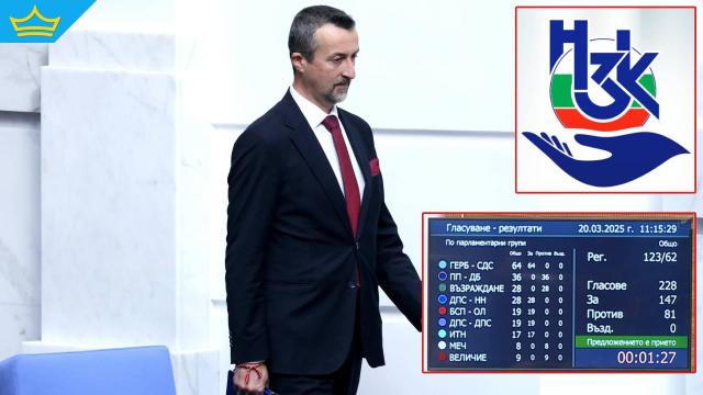 "Състезанието с един кон" приключи: Избраха кандидата на ГЕРБ-СДС за шеф на НЗОК