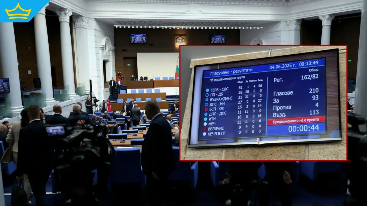Депутатите отказаха създаването на парламентарна комисия за проверка на енергийните фирми на Ковачки