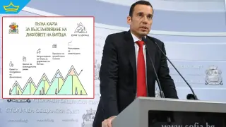 Терзиев публикува "пътна карта" за възстановяване на лифтовете на Витоша