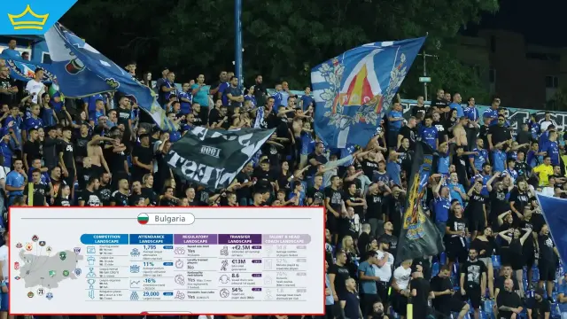 Все по-малко българи посещават футболни мачове