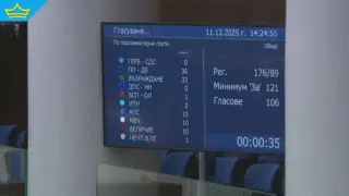 Формалният вот на недоверие не мина