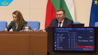 Липса на кворум отново блокира разглеждането на промените в Изборния кодекс (видео)