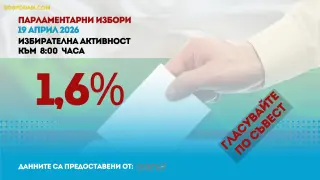 Бавен старт на изборите след първите данни за избирателната активност