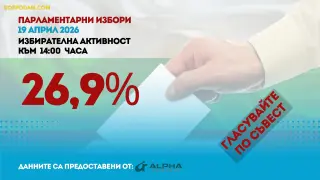 Избирателната активност към 14:00 часа бележи засилен интерес на избирателите