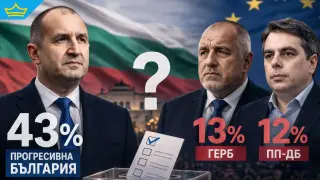 Историческа победа за Радев, интрига при ГЕРБ и ПП-ДБ, а БСП не влиза в парламента
