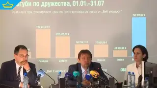Проверка установи загуби за близо 1,8 млн. евро във „ВиК Енерджи Груп“ (видео)