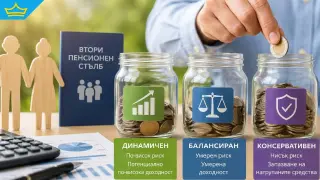 От 1 септември сами избираме как да се инвестират парите ни за втора пенсия