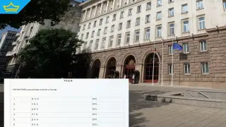 ЦИК скри имената на кандидати за президент зад инициали