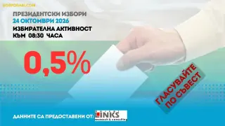 „Маркет ЛИНКС“: Слаб старт на изборния ден към 8:30 ч.