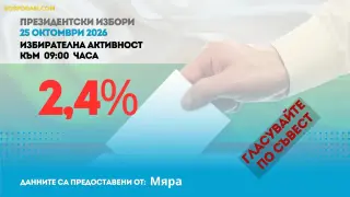 „Мяра“: 2,4% е избирателната активност към 9:00 ч.