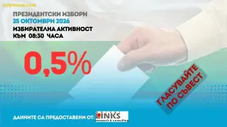 „Маркет ЛИНКС“: Слаб старт на изборния ден към 8:30 ч.