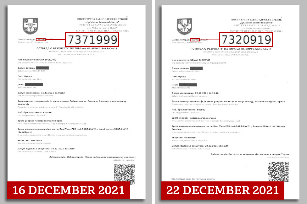 Covid тестовете на Джокович са валидни, обяви сръбската прокуратура 